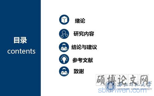论文提纲是啥