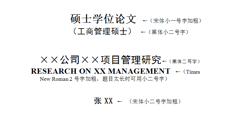 工商管理硕士学位论文格式模板