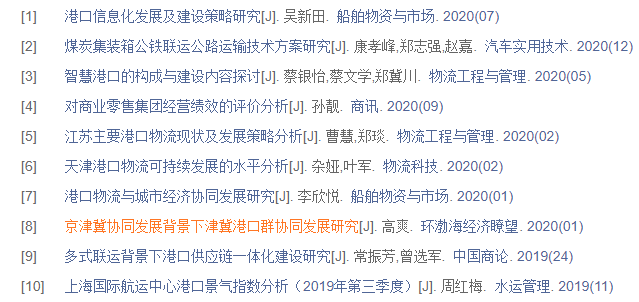硕士论文提纲范文