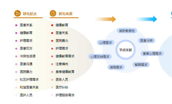 参考文献的格式怎么写