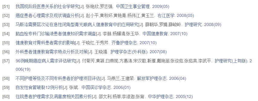 护理论文参考文献