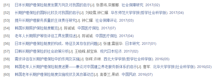 护理论文参考文献标准格式范例