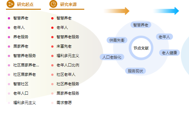 论文参考文献格式范例