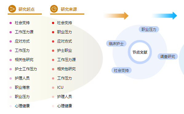 论文参考文献格式举例哪里找