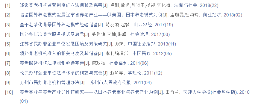 毕业论文参考文献的格式