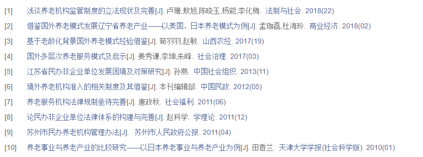 护理论文参考文献格式范例
