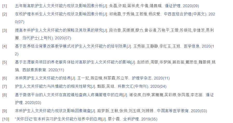博士护理论文参考文献格式