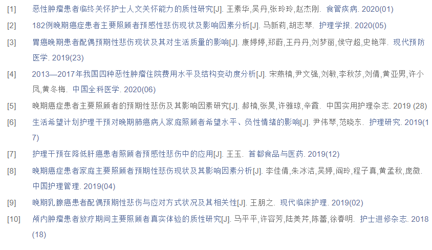 护理论文提纲怎么写