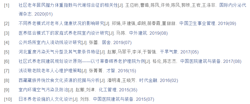 护理论文提纲参考模板