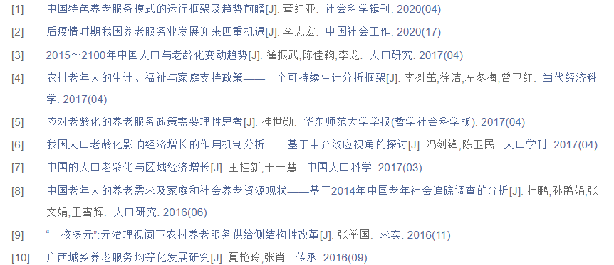 毕业论文提纲格式范文