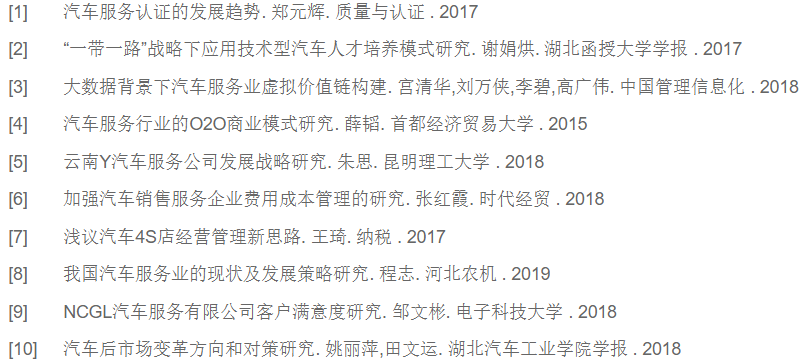 学位论文提纲