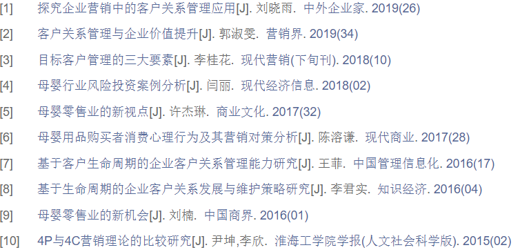 毕业论文提纲