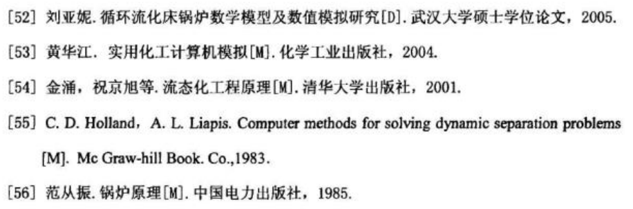 学位论文参考文献标注