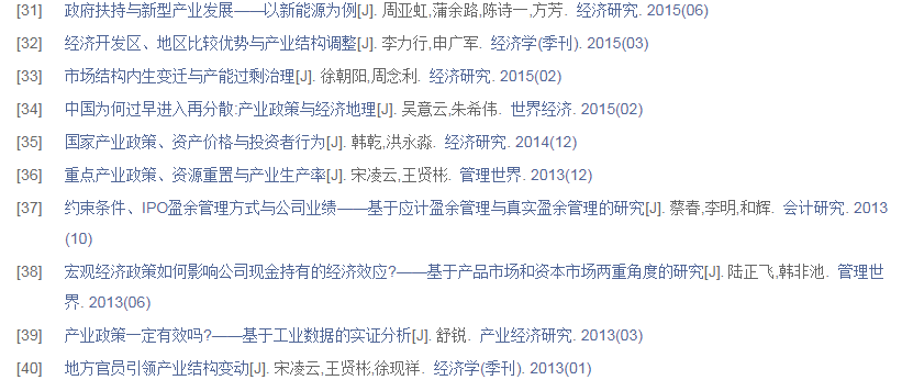 论文参考文献格式
