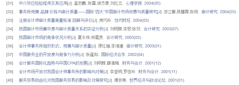  论文参考文献格式