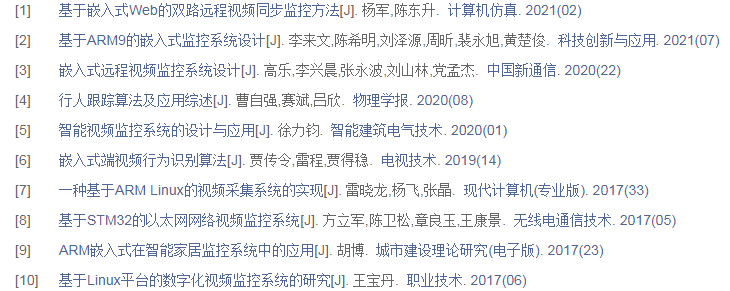论文用途：论文写作指导