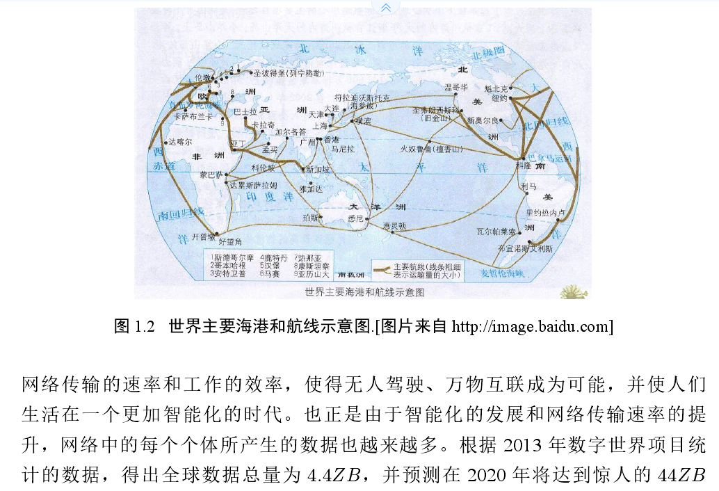 硕士学位论文示范