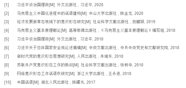 经济论文选题参考