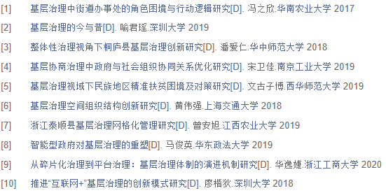 论文提纲怎么写