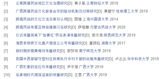 职称论文范文