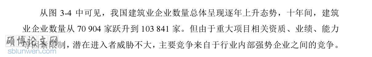 论文开题报告范文