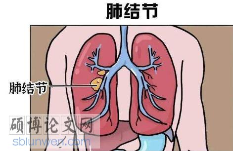 论文提纲格式