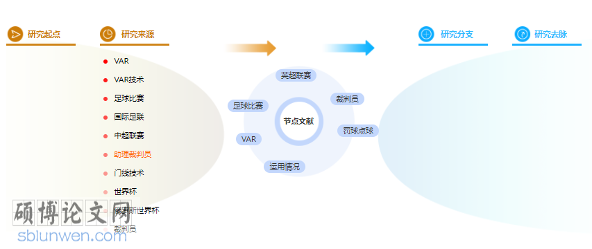 论文摘要范文参考