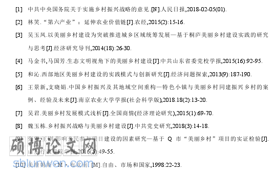 文献综述模板