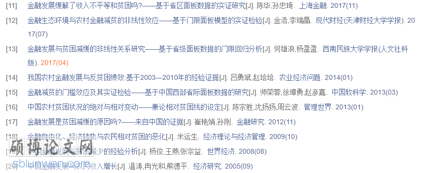 金融硕士论文