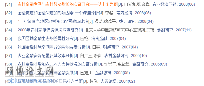 金融创新论文