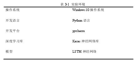 表3-1 实验环境