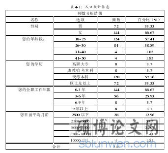 表 4-1：人口统计信息