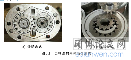 图 1.1 齿轮泵的两种啮合形式