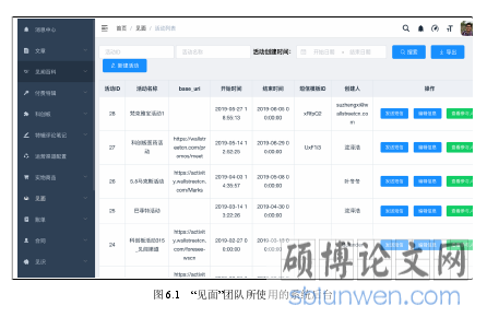 图 6.1   “见面”团队所使用的系统后台