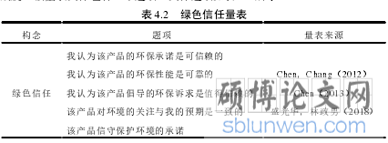 表 4.2   绿色信任量表