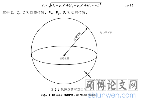 图 2-1  轨迹点的可靠区间