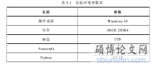 表 5.1   实验环境参数表