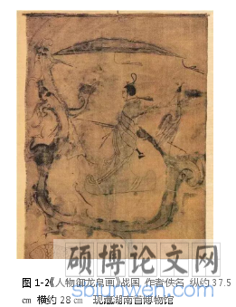 图 1-2《人物御龙帛画》战国
