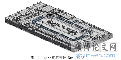 图 4-1   商业建筑整体 Revit 模型