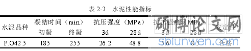 表 2-2   水泥性能指标