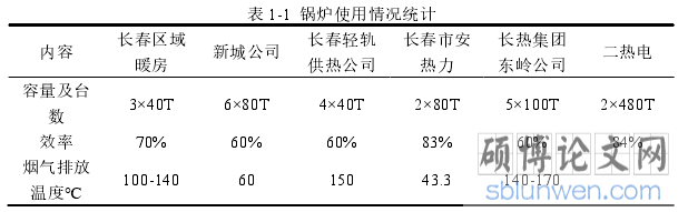 表 1-1  锅炉使用情况统计