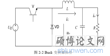 图 2-2 Buck 变换器拓扑