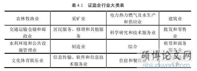 表 4.1   证监会行业大类表