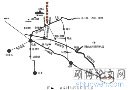 图 6-1   袁家村与西安位置关系