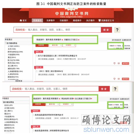 图 2-1 中国裁判文书网正当防卫案件的检索数量