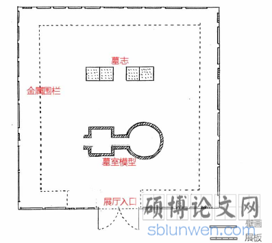 图 1  敖汉博物馆辽墓壁画专题展厅平面图