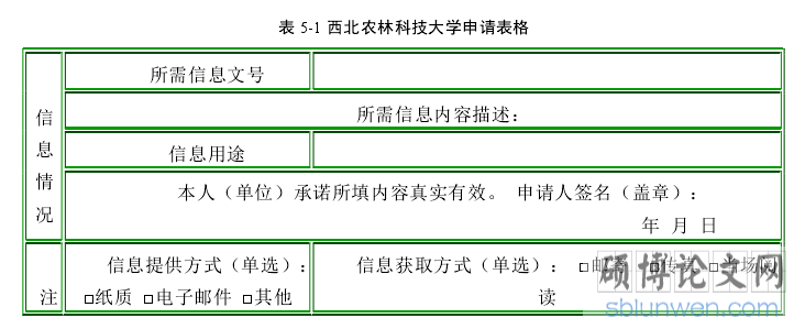 表 5-1 西北农林科技大学申请表格
