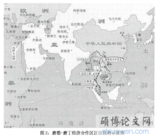 图2：磨憨－磨丁经济合作区区位优势示意图