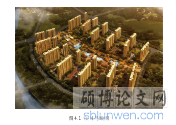 图 4.1 项目鸟瞰图