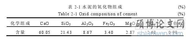   表 2-1 水泥的氧化物组成